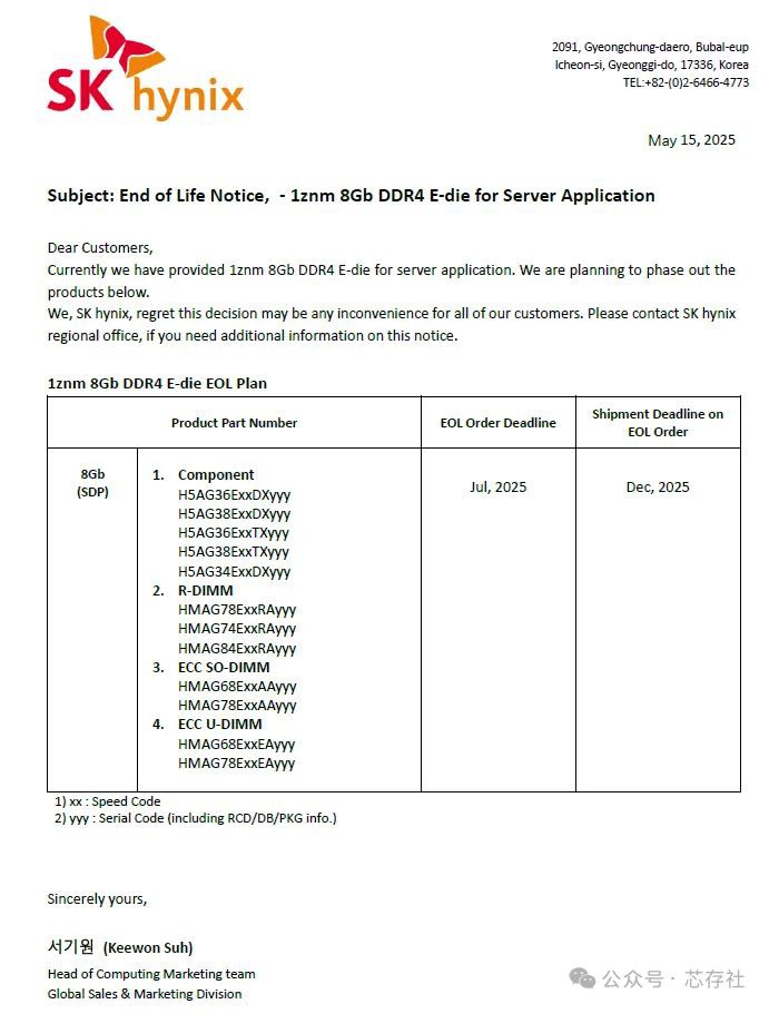 1znm 8Gb DDR4 E-die for Server Application